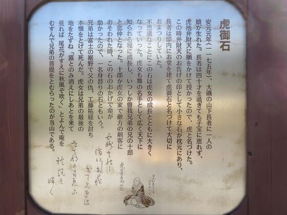 虎御石 説明版